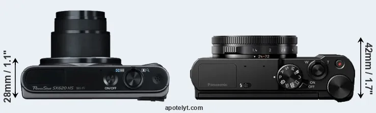 Compare SX620 versus LX15 top