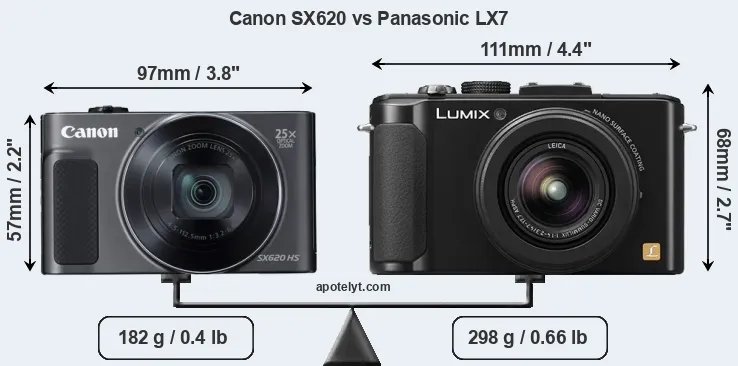 Size Canon SX620 vs Panasonic LX7