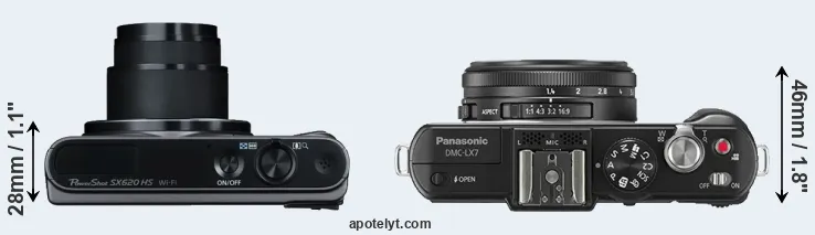 Compare SX620 versus LX7 top