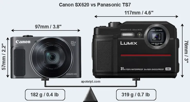 Size Canon SX620 vs Panasonic TS7