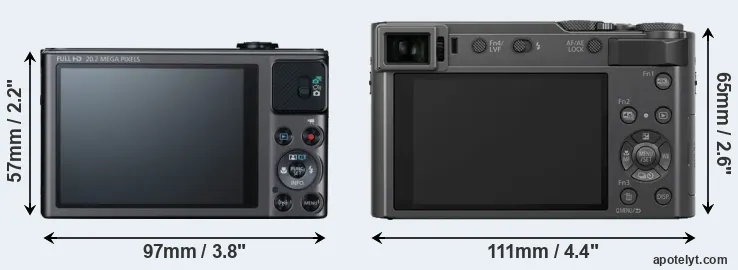 Comparison SX620 or TZ200 rear