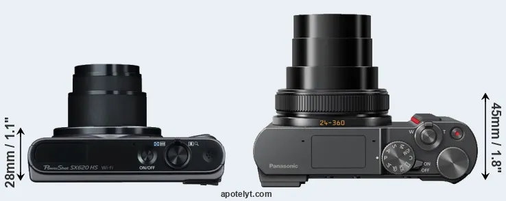 Compare SX620 versus TZ200 top