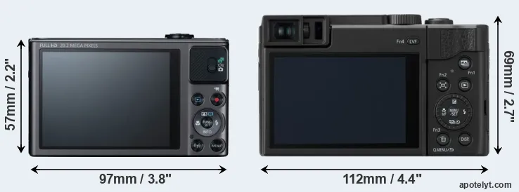 Comparison SX620 or TZ95 rear