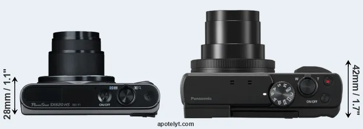 Compare SX620 versus TZ95 top