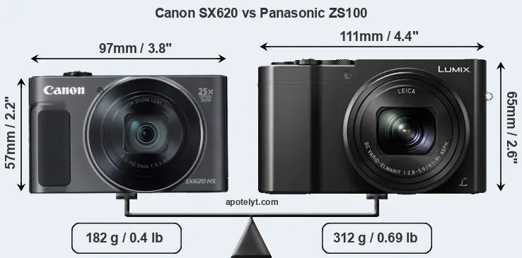 Size Canon SX620 vs Panasonic ZS100