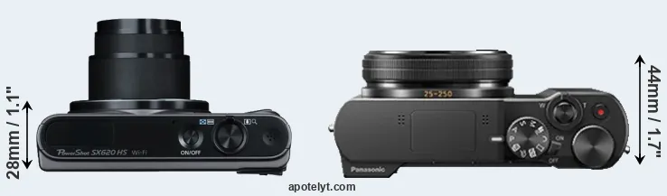 Compare SX620 versus ZS100 top