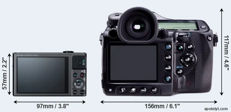 Comparison SX620 or 645D rear