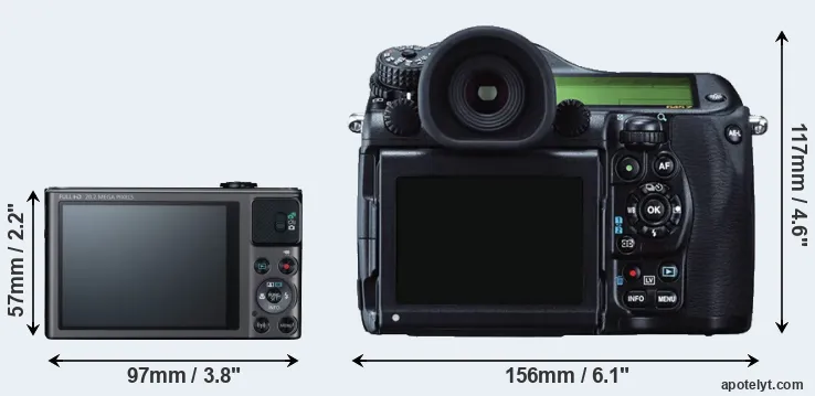 Comparison SX620 or 645Z rear