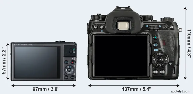 Comparison SX620 or K-1 rear