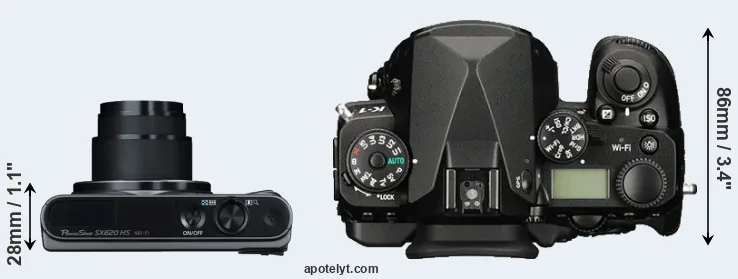 Compare SX620 versus K-1 top