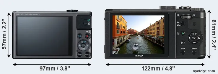 Comparison SX620 or MX-1 rear