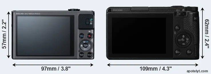 Comparison SX620 or GR III rear