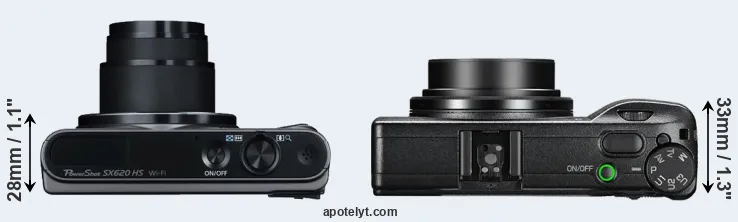 Compare SX620 versus GR III top