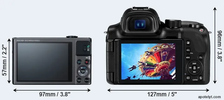 Comparison SX620 or NX30 rear
