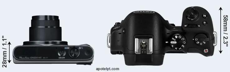 Compare SX620 versus NX30 top