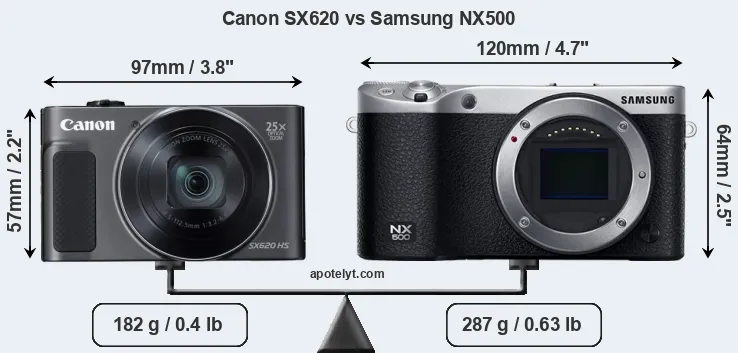 Size Canon SX620 vs Samsung NX500