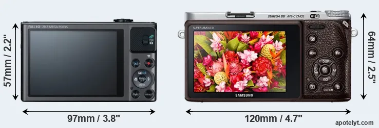 Comparison SX620 or NX500 rear