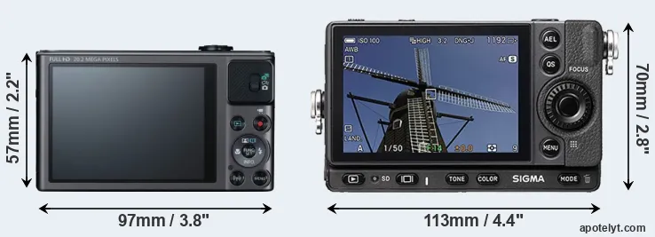 Comparison SX620 or fp rear