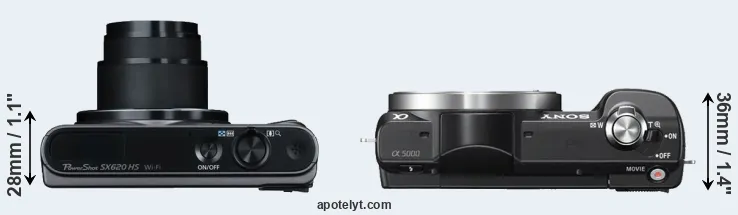 Compare SX620 versus A5000 top