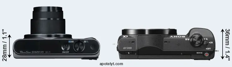 Compare SX620 versus A5100 top