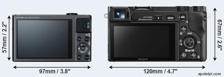 Comparison SX620 or A6000 rear