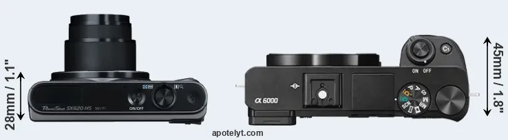Compare SX620 versus A6000 top