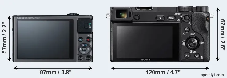 Comparison SX620 or A6300 rear