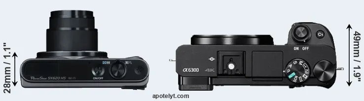 Compare SX620 versus A6300 top