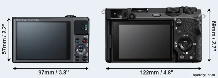 Comparison SX620 or A6700 rear