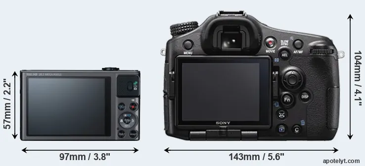Comparison SX620 or A77 II rear