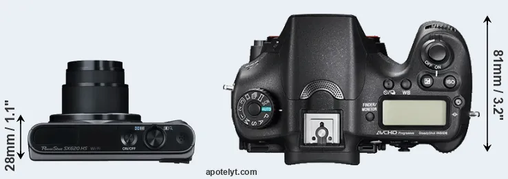 Compare SX620 versus A77 II top