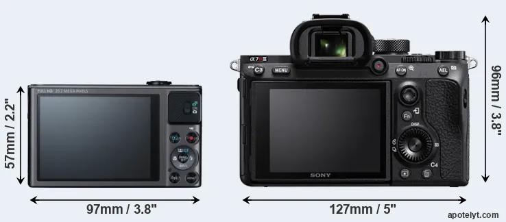 Comparison SX620 or A7R III rear