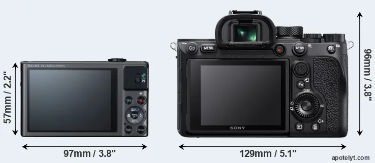 Comparison SX620 or A7R IV rear