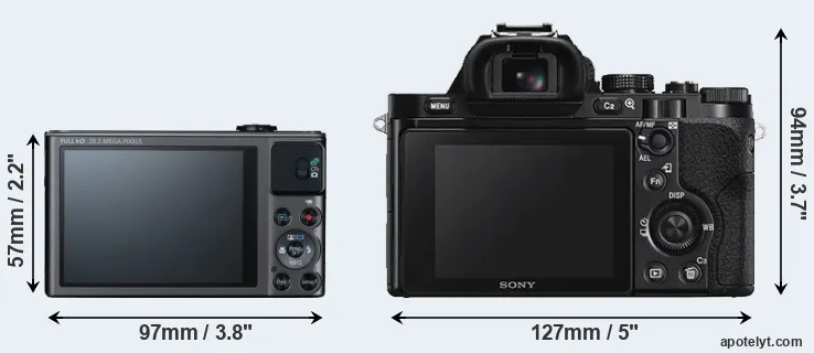 Comparison SX620 or A7S rear