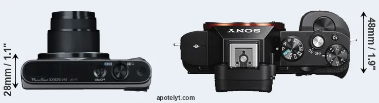 Compare SX620 versus A7S top