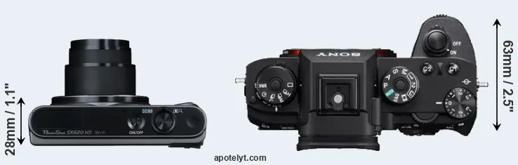 Compare SX620 versus A9 top