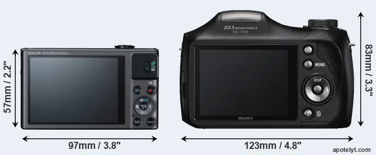 Comparison SX620 or H200 rear
