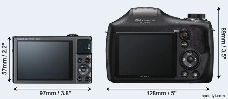 Comparison SX620 or H300 rear