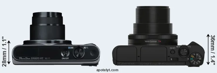 Compare SX620 versus HX90V top