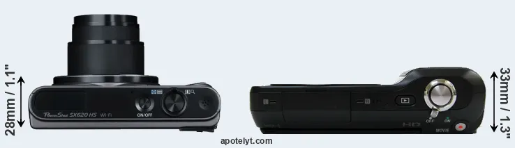 Compare SX620 versus NEX-3 top