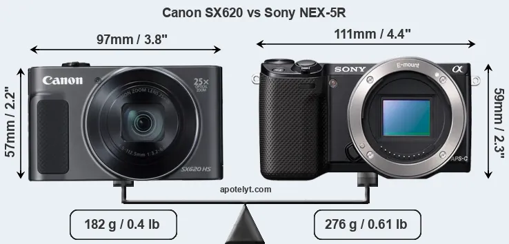 Size Canon SX620 vs Sony NEX-5R