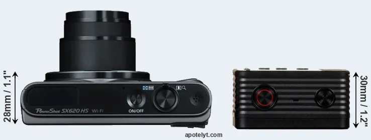 Compare SX620 versus RX0 top