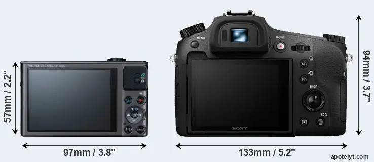 Comparison SX620 or RX10 III rear