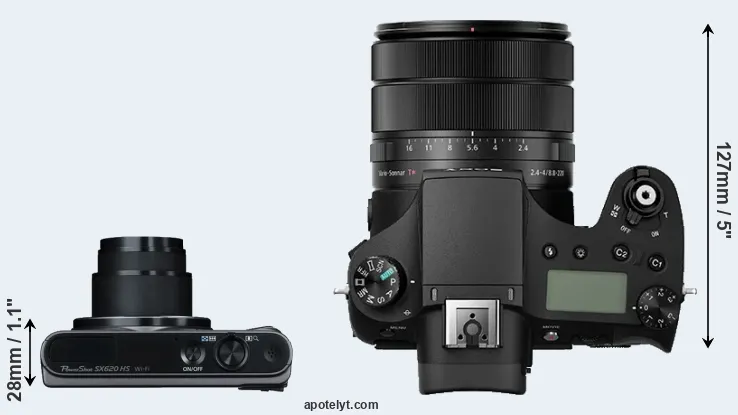 Compare SX620 versus RX10 III top
