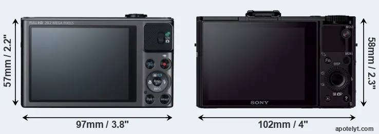 Comparison SX620 or RX100 II rear