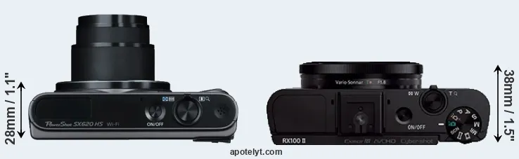 Compare SX620 versus RX100 II top