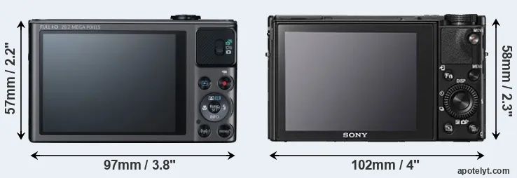 Comparison SX620 or RX100 V rear