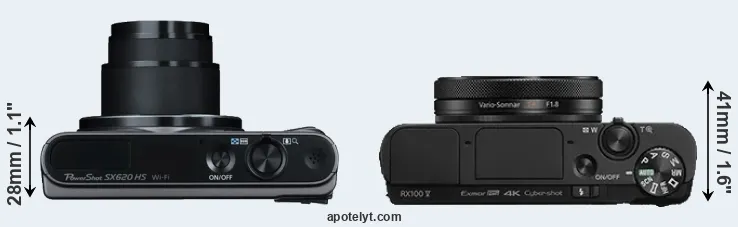 Compare SX620 versus RX100 V top