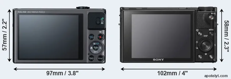 Comparison SX620 or RX100 VI rear