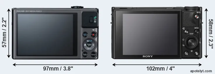 Comparison SX620 or RX100 VII rear